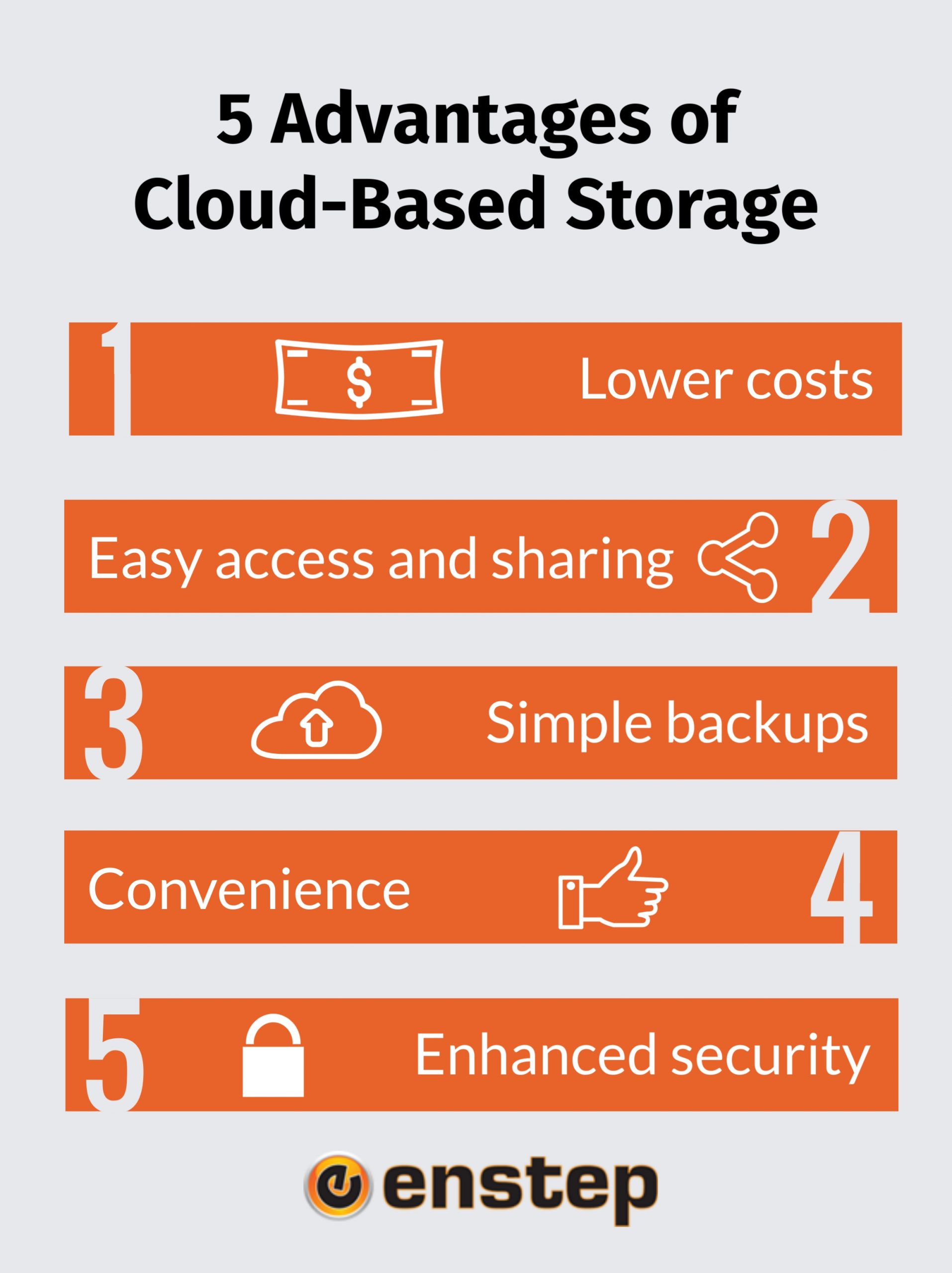 5 Advantages of Cloud based Storage Enstep Technology Solutions Houston