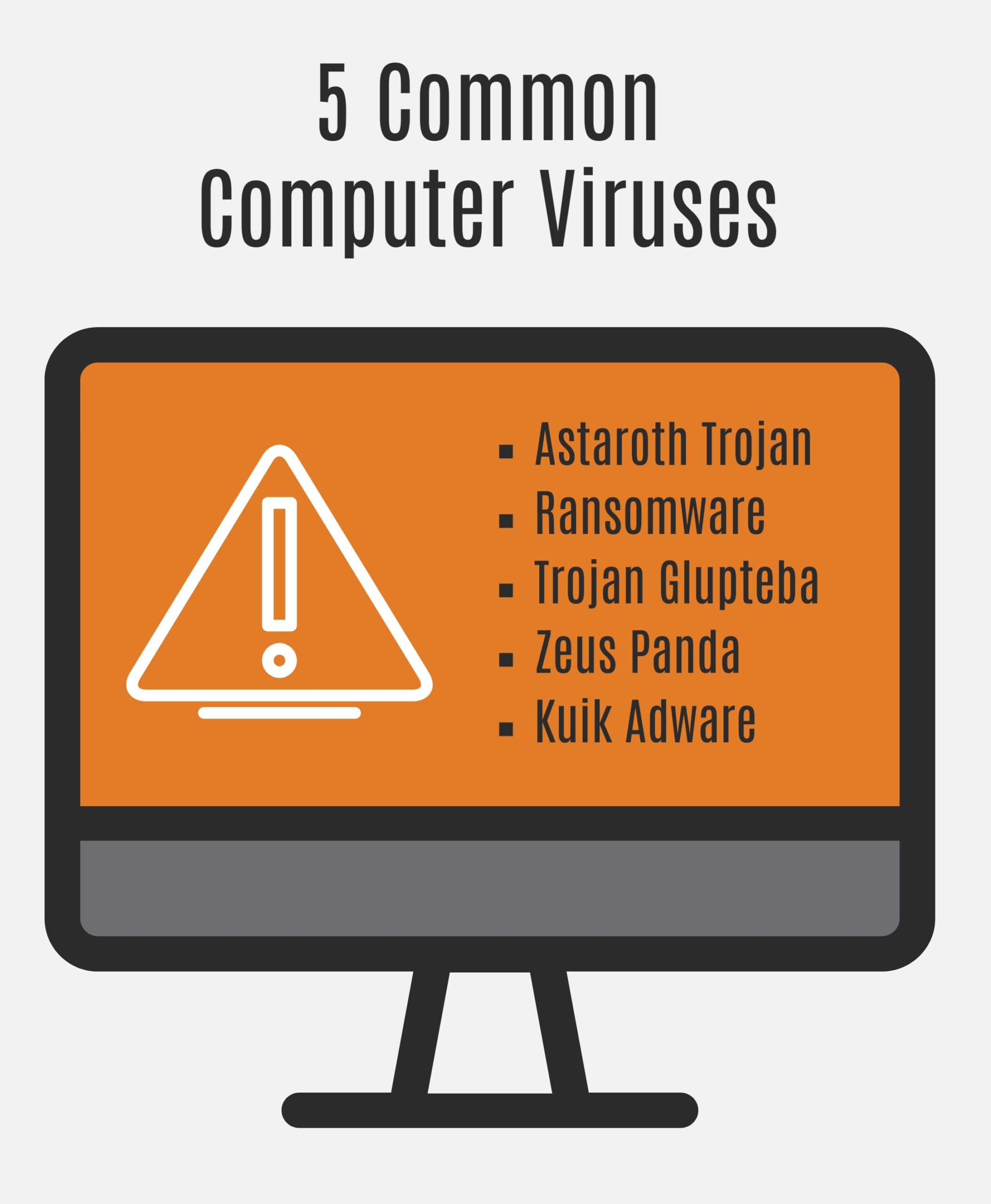 5 Common Computer Viruses That Pose a Threat to Your Data Enstep Technology Solutions Houston