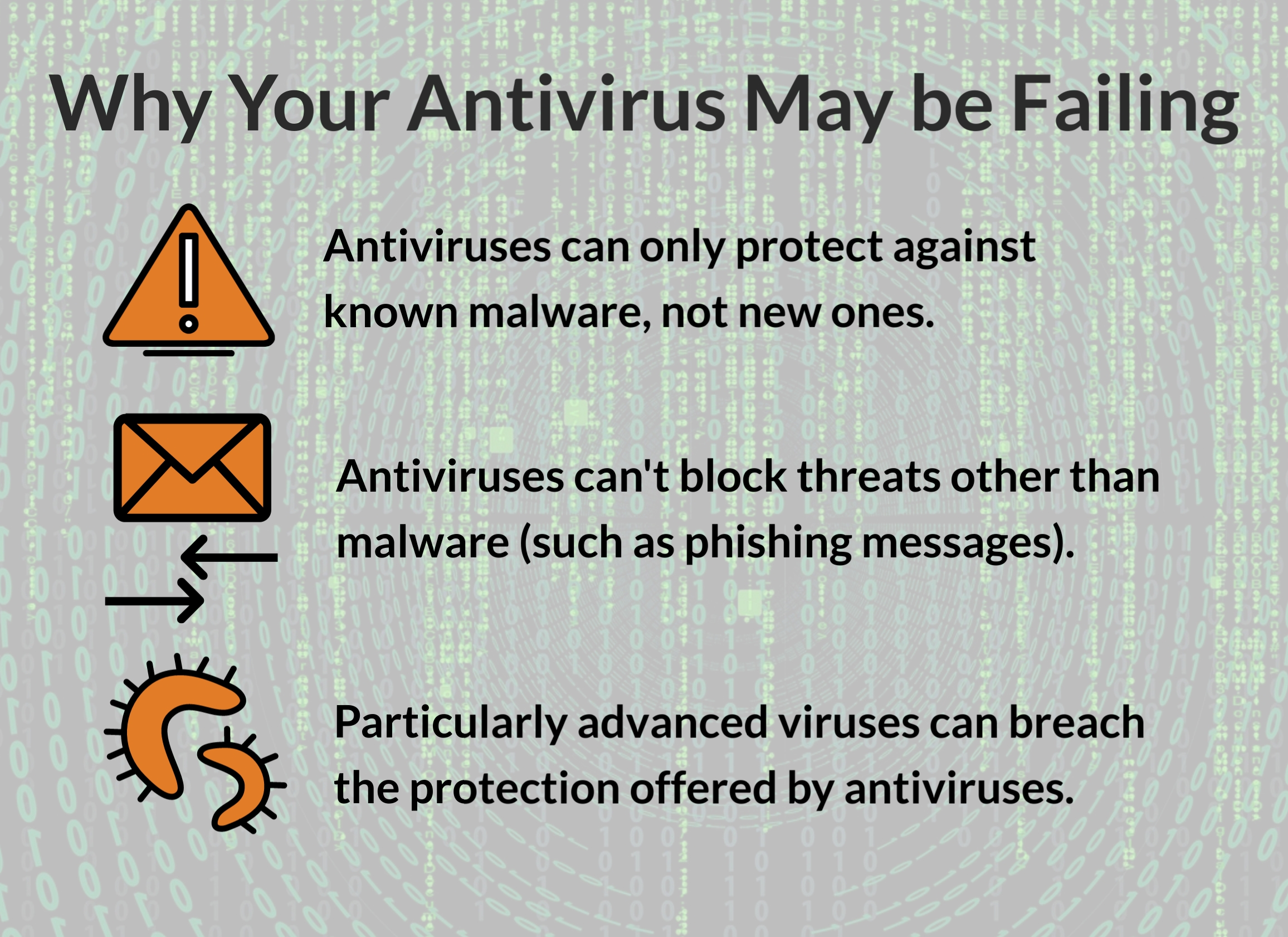 Why Your Antivirus Isn't Cutting It Anymore, Enstep Technology Solutions, Houston