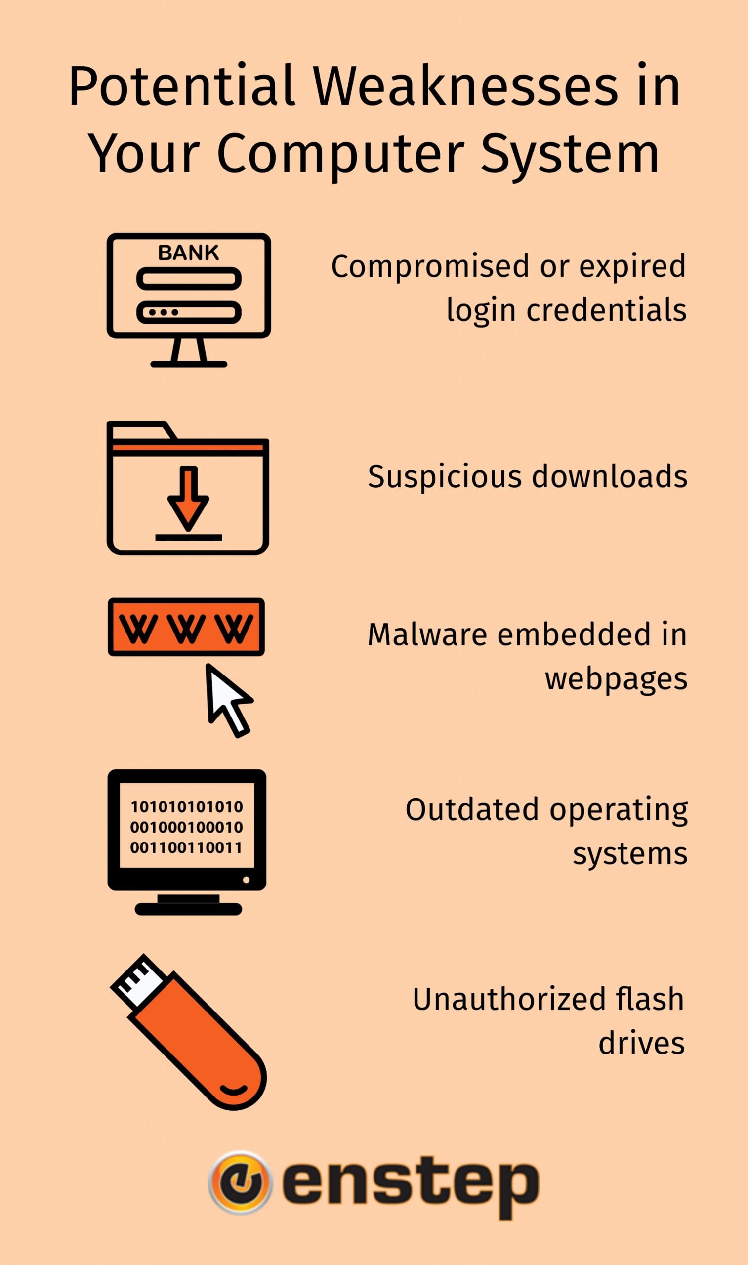 5 it vulnerabilities to fix immediately enstep technology solutions houston | enstep technology solutions 5 It Vulnerabilities to Fix Immediately Enstep Technology Solutions Houston