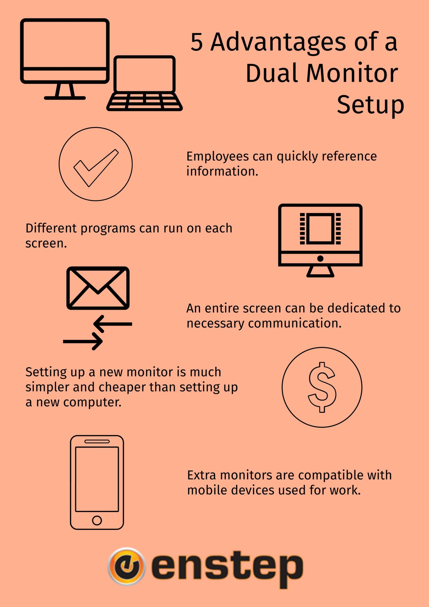 060220 5 advantages dual monitors | enstep technology solutions
